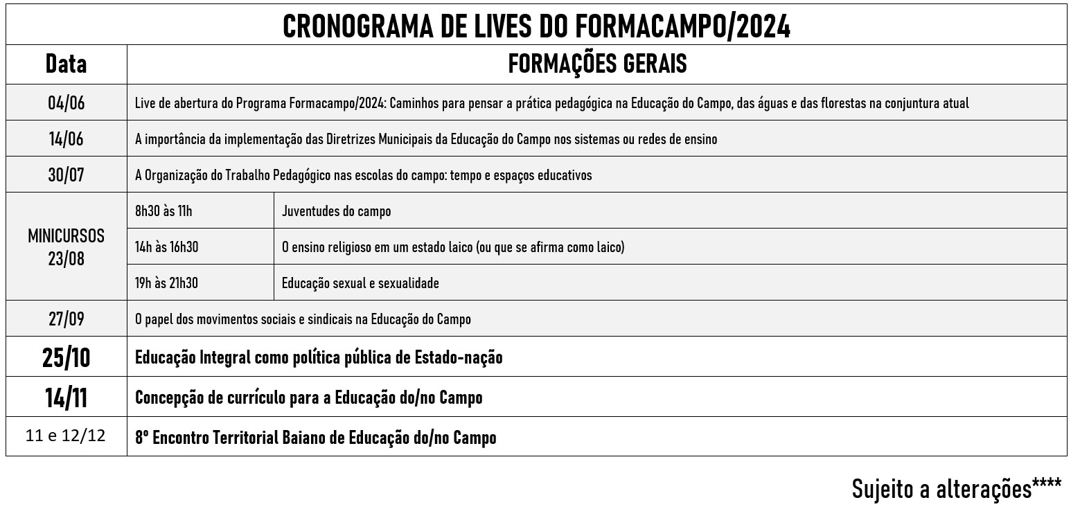 Imagem do Bloco 1